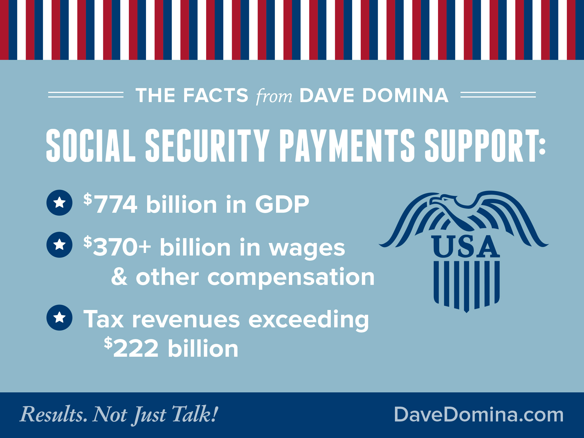 DaveDomina_Facts-SocialSecurityPayments