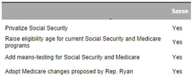 Sasse Will Privatize Social Security